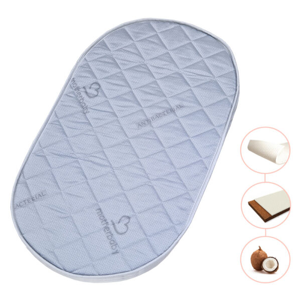 Στρώμα Coco latex για Mini Midi Maxi 69X169